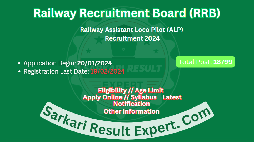 Railway RRB ALP Zone Wise Vacancy Details 2024